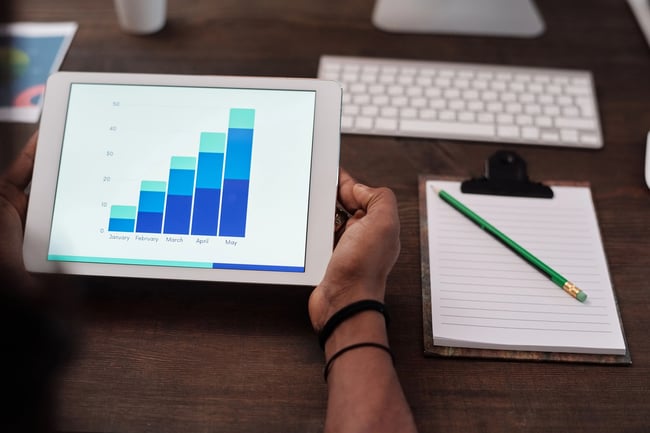 business growth