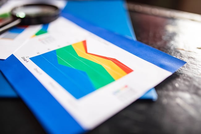 environmental paperwork graphs