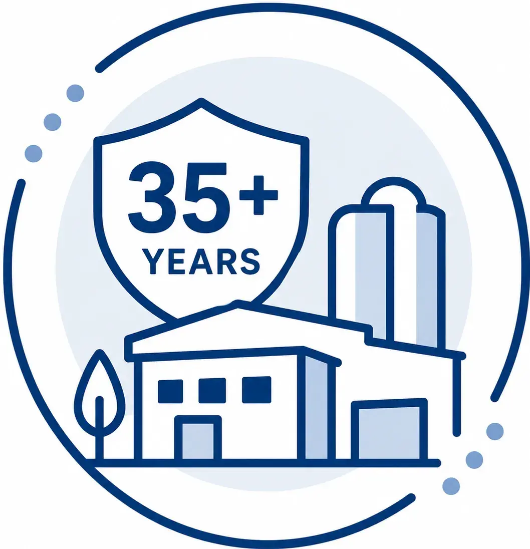 35 years of experience