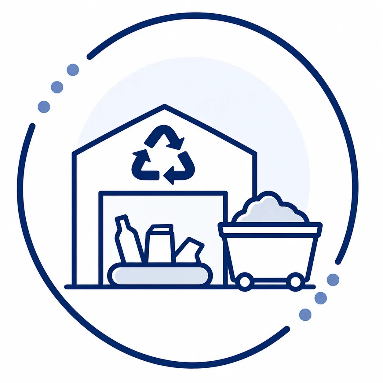 recycling